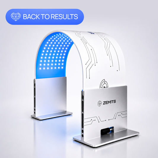 Zemits VivaLumix LED Light Dome