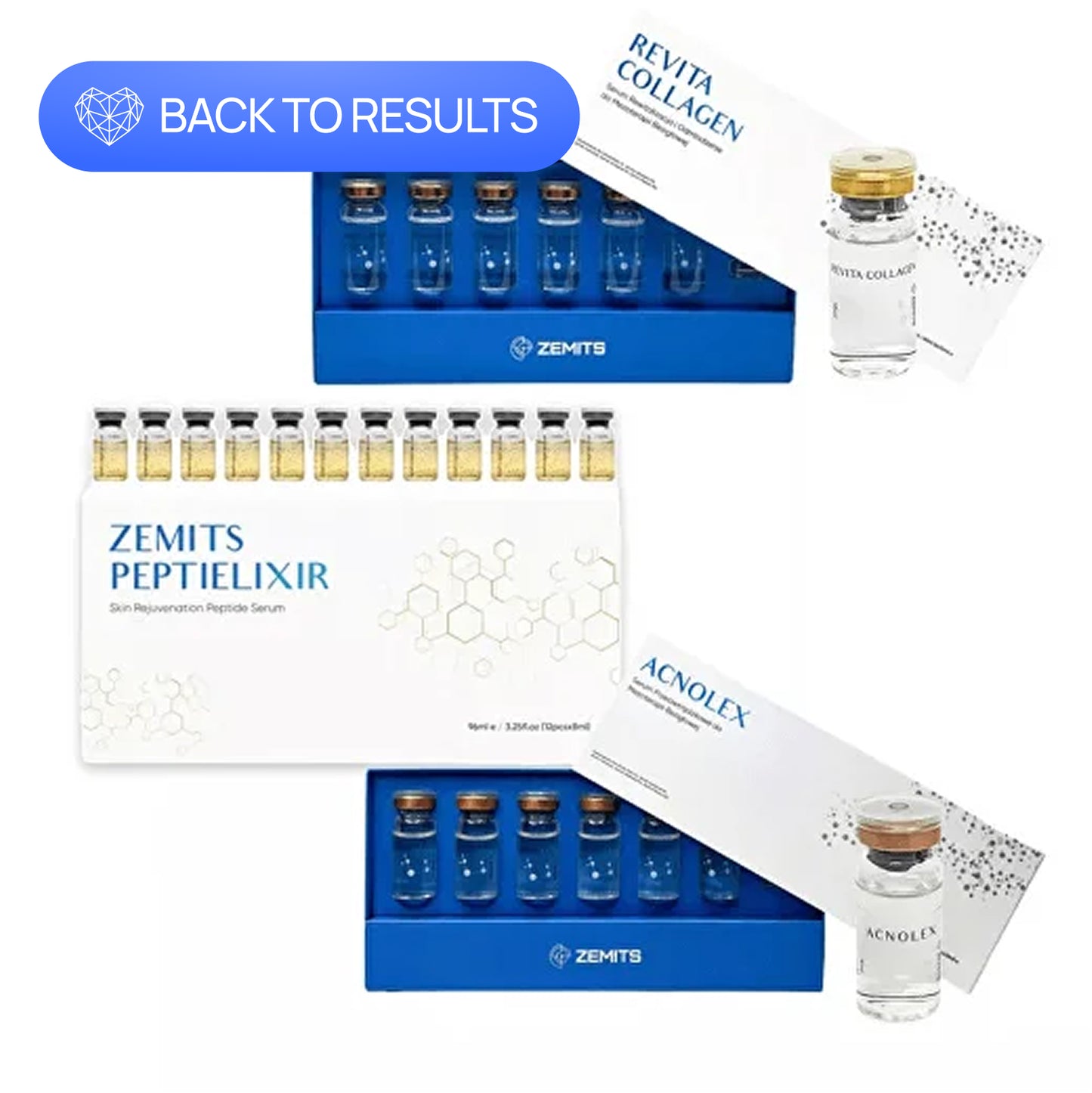 Zemits Meso Serums Full Kit Advanced Skin Rejuvenation System